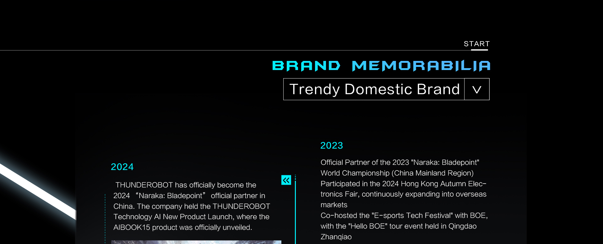 thunderobot brand