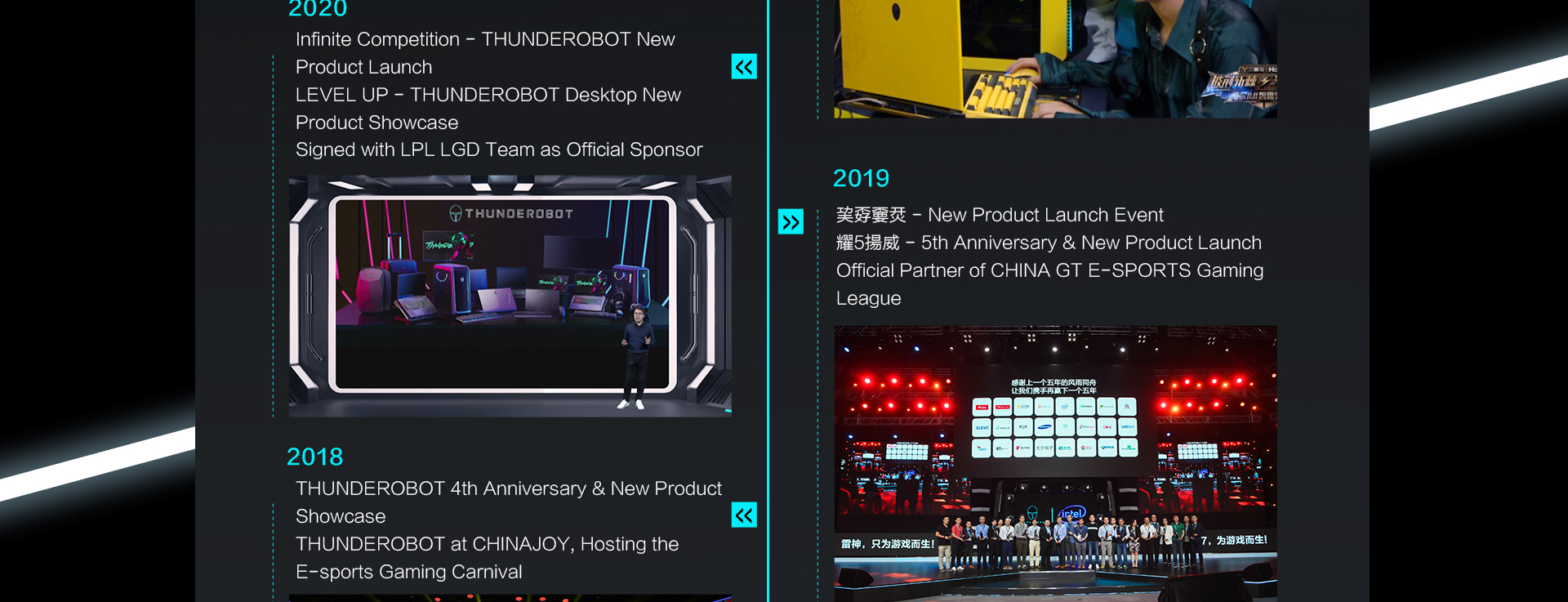 thunderobot brand