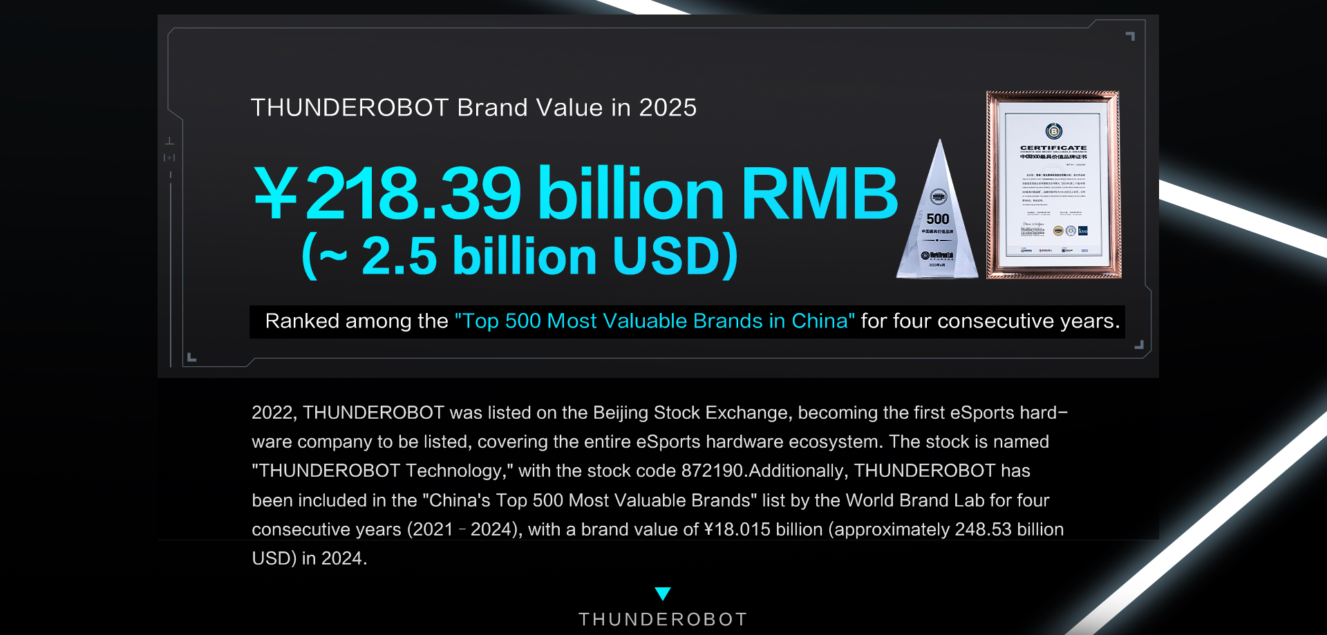 thunderobot brand