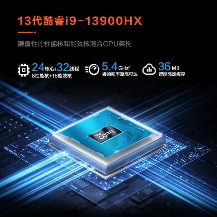 40显卡新品】雷神ZERO启世魅影橙游戏电竞笔记本_关于我们-雷神