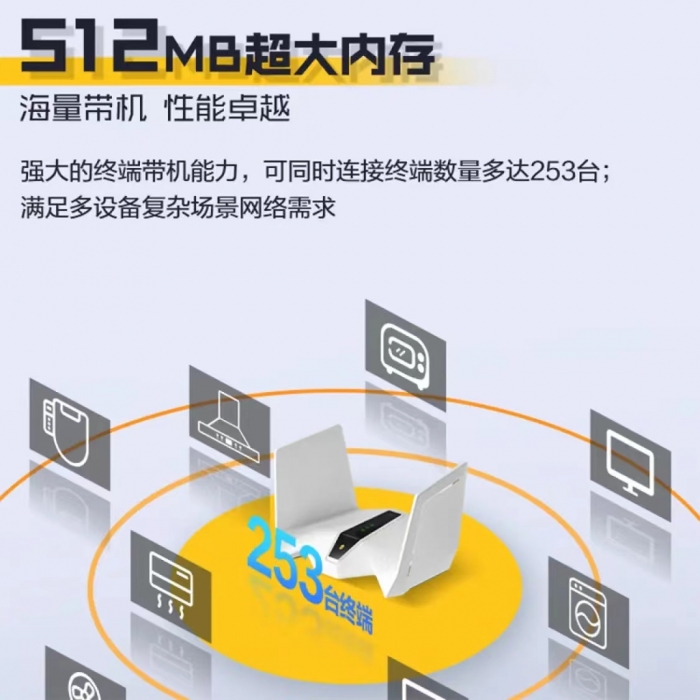 雷神X4电竞路由器星辰白无线千兆WiFi6 穿墙王ax6000 5G游戏加速 雷神X4电竞路由器星辰白无线千兆WiFi6 穿墙王ax6000 5G游戏加速
