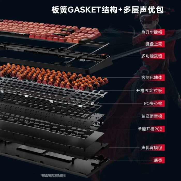 2.26发货】雷神ZERO98永劫无间客制化机械键盘三模gasket热插拔机械键盘