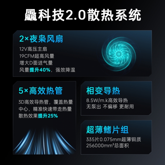 雷神猎刃超竞版RZ16笔记本i7-14700HX RTX5060 240Hz 2K16G内存1TB固态