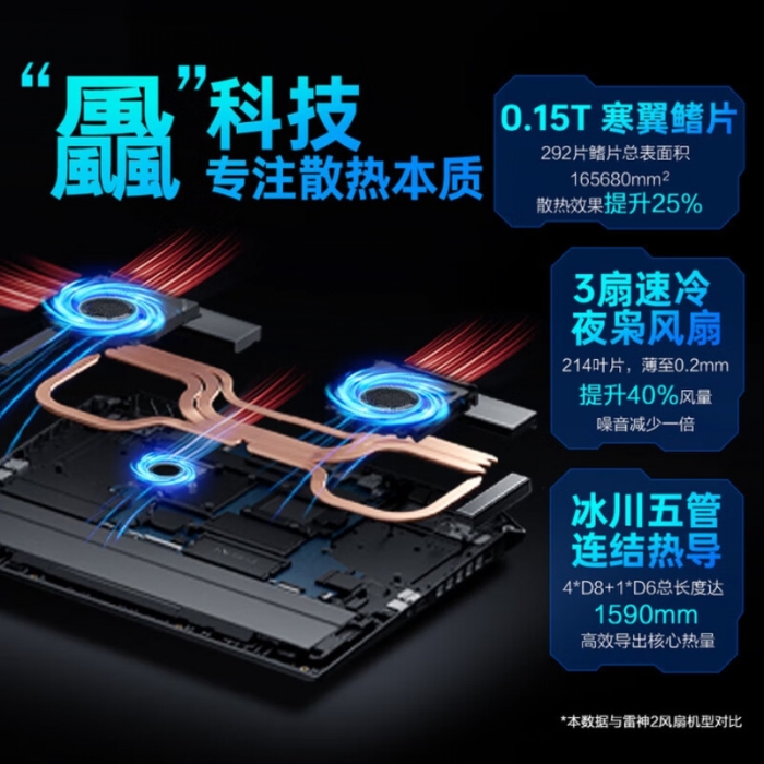 雷神猎刃16笔记本i7-13650HX RTX5060 180Hz 2K 16G内存1TB固态16英寸