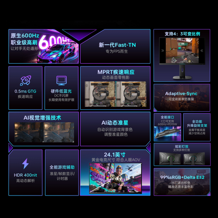 雷神银翼显示器1K 600Hz Fast-TN 支持HDR 硬件低蓝光24.1英寸显示屏