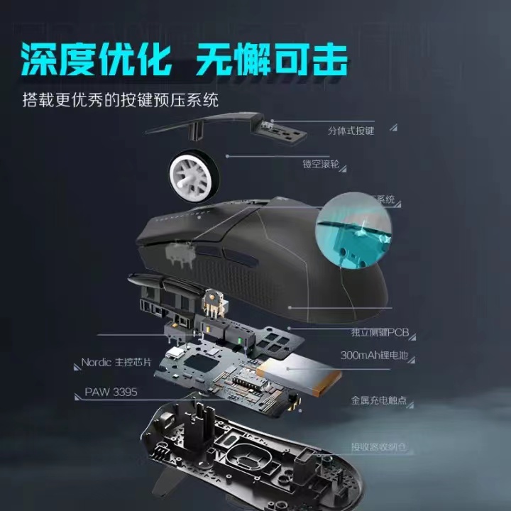 f7039e78fdc121a8675dcceaa3e071d