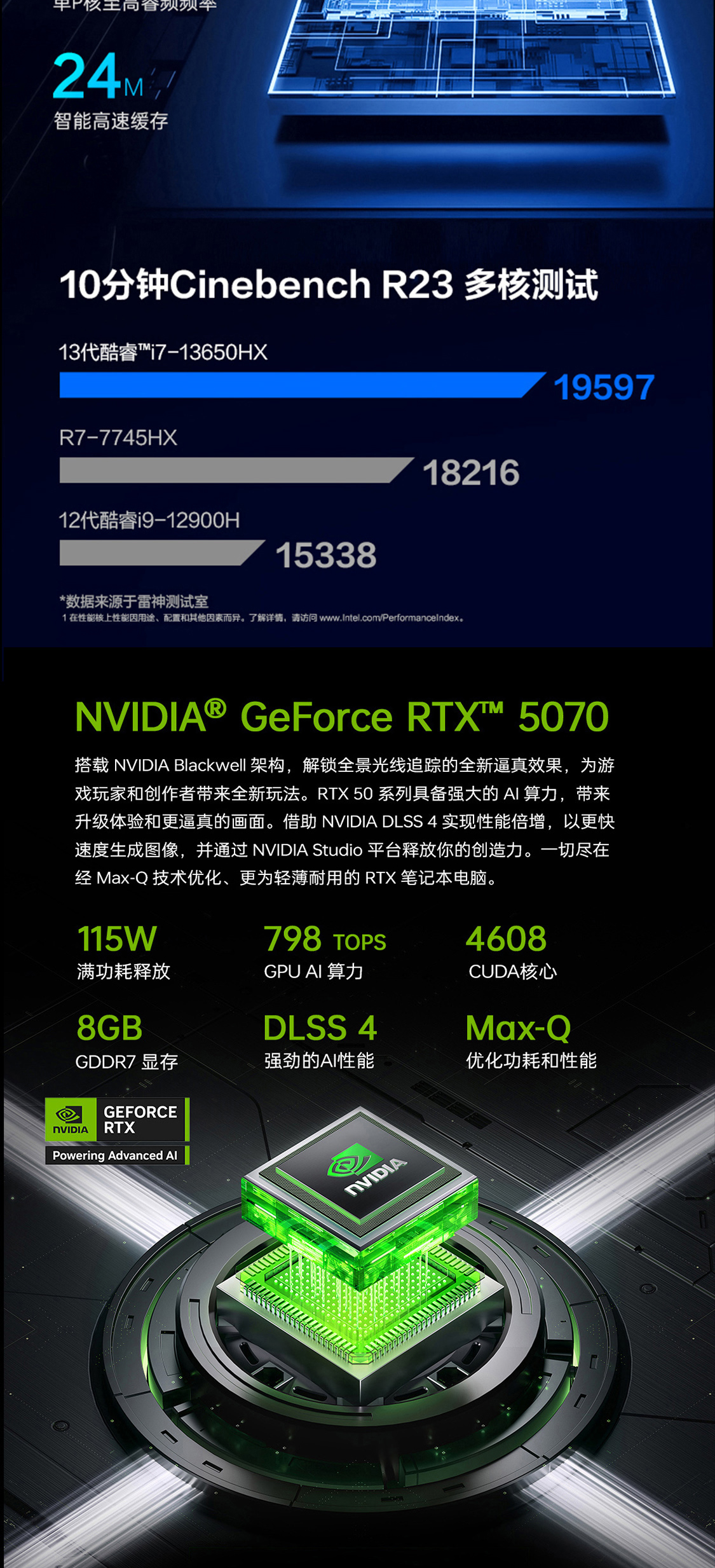 2025050302075793540