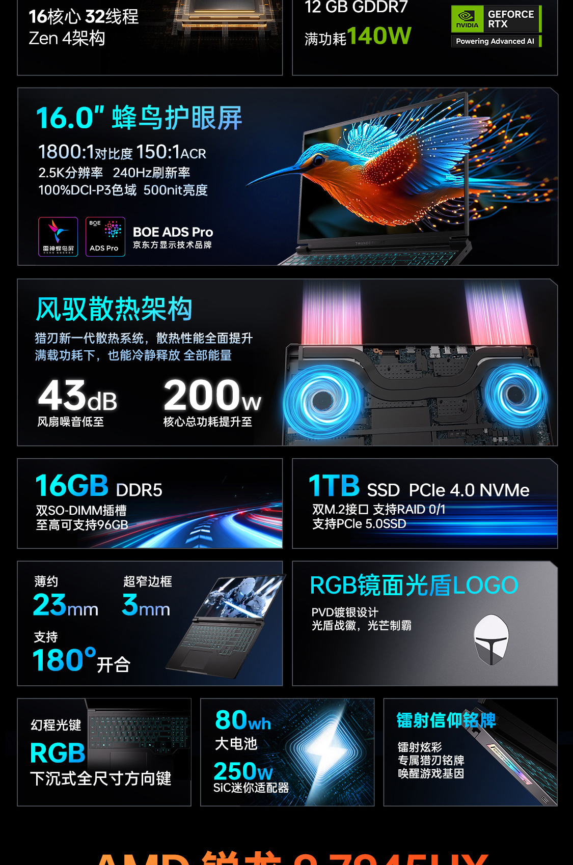 2025050302202884798
