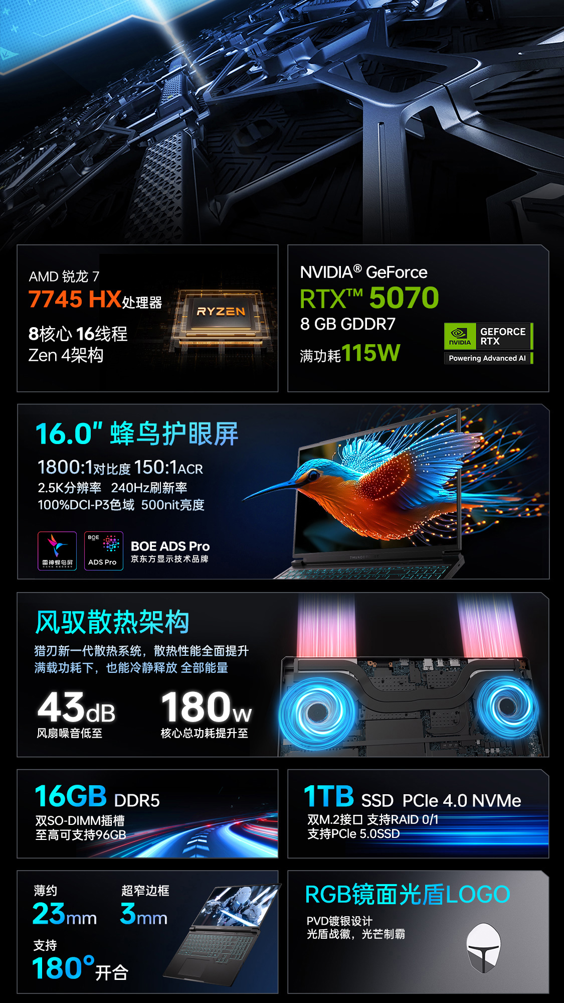 2025050302291258379
