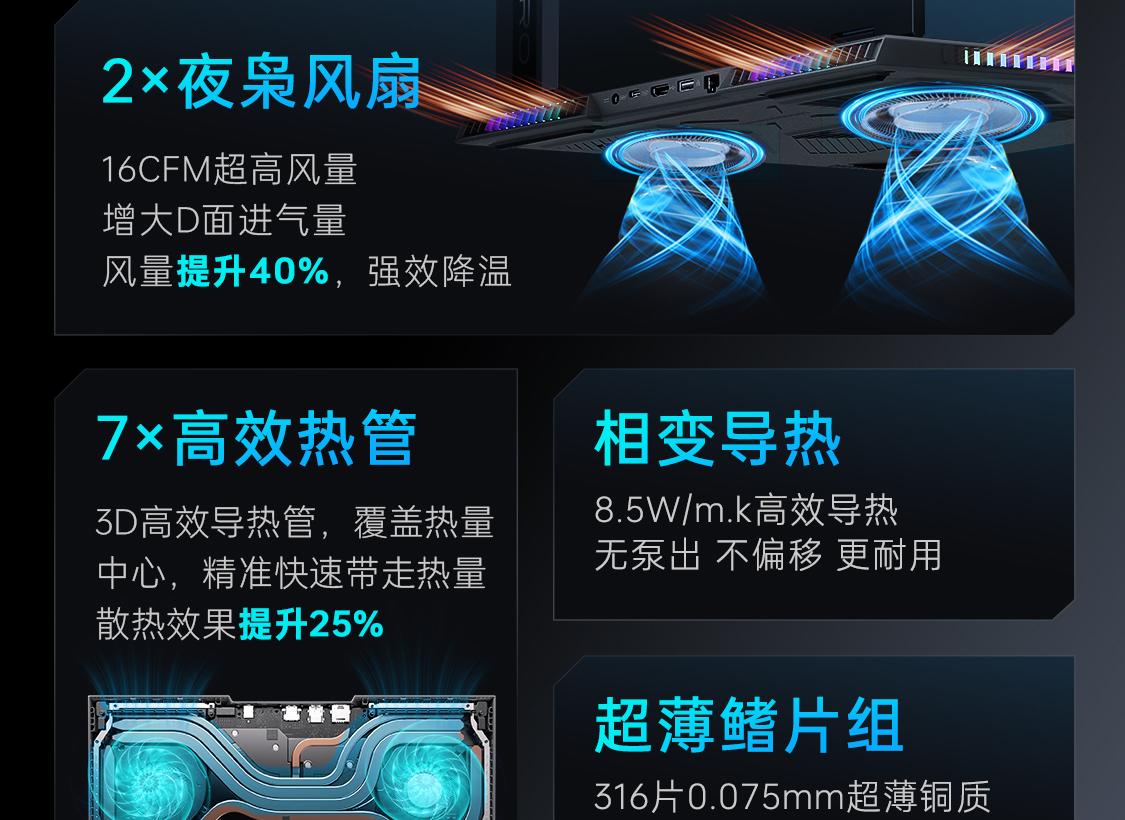 2025050311380025616