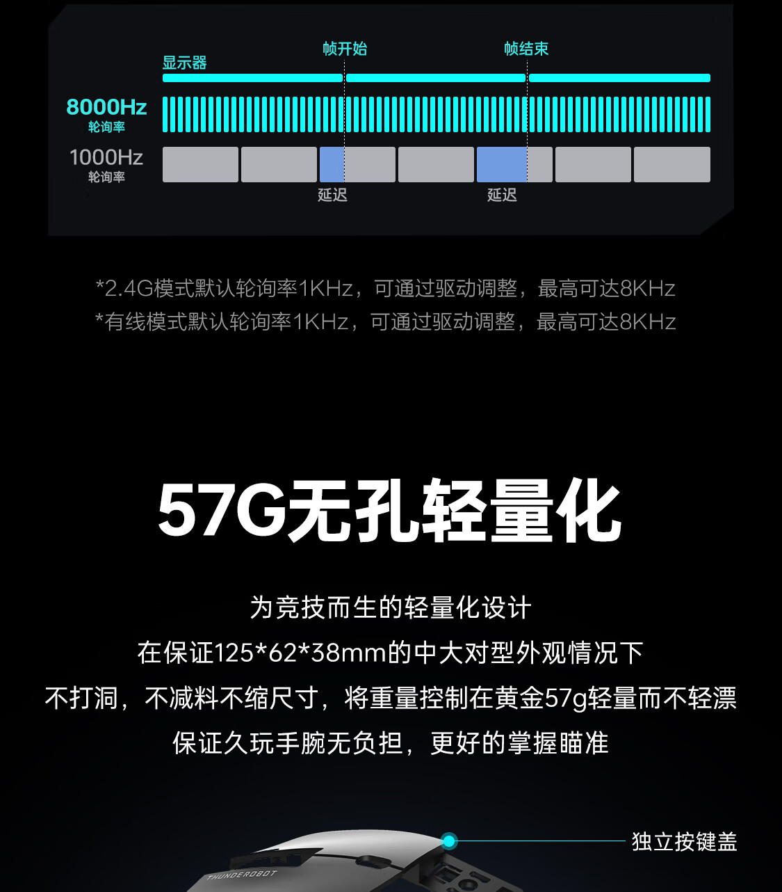 12 2025111405221758345