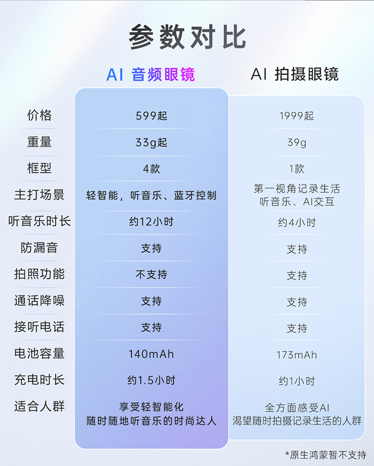 AI音频眼镜改12-3改版小-3_13