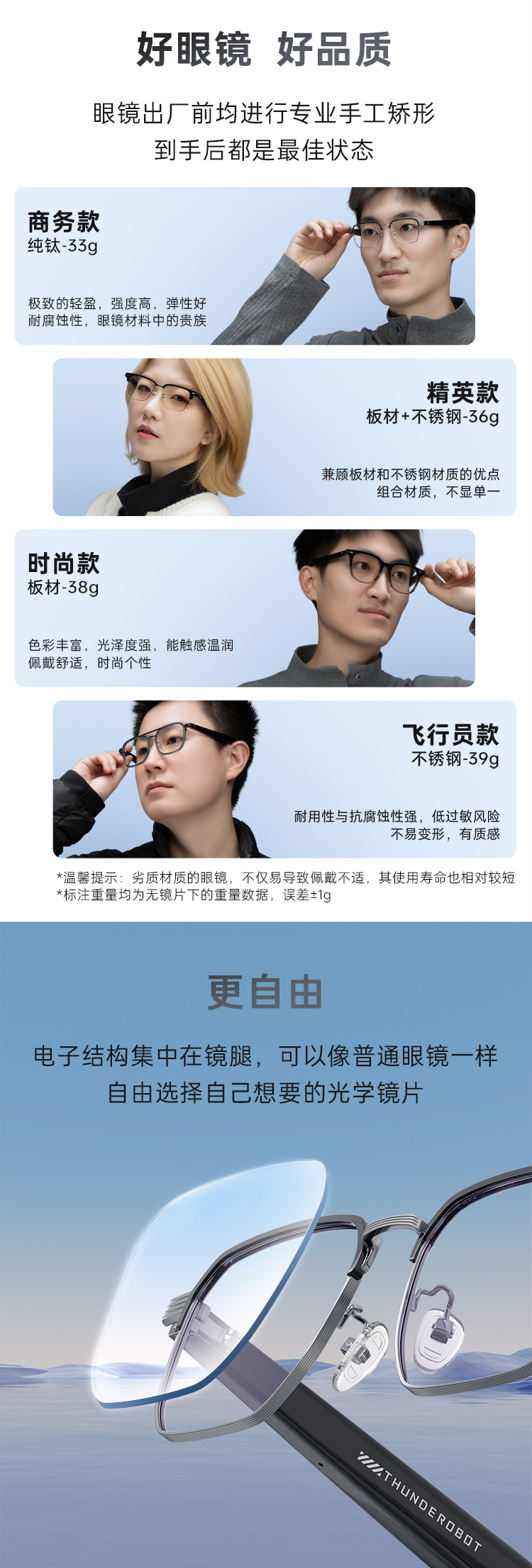 AI音频眼镜改12-10改版_03