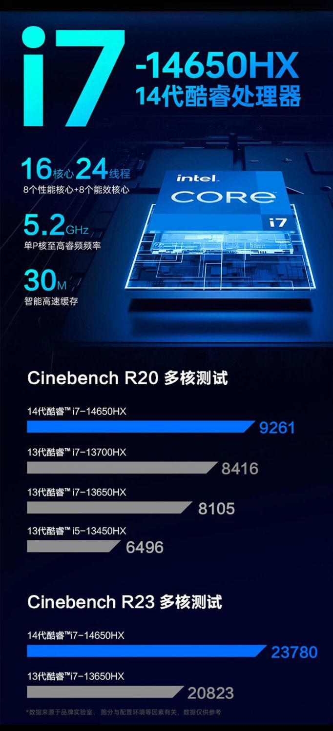 3 2026013010163236772