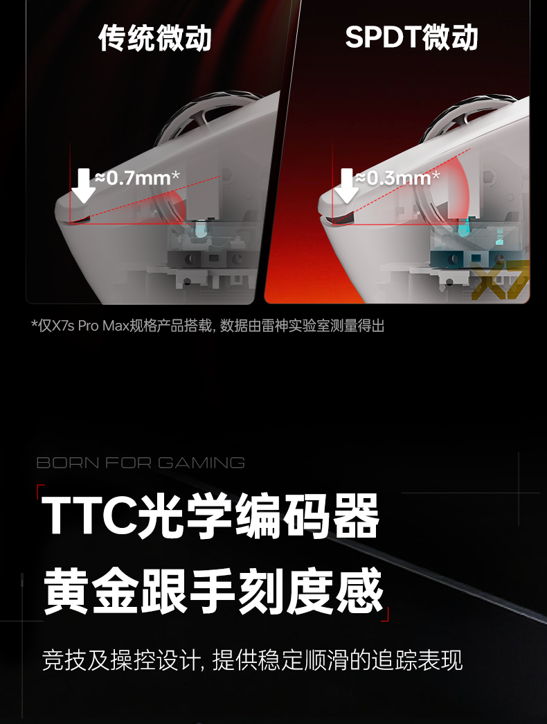 X7s-Pro-Max_12