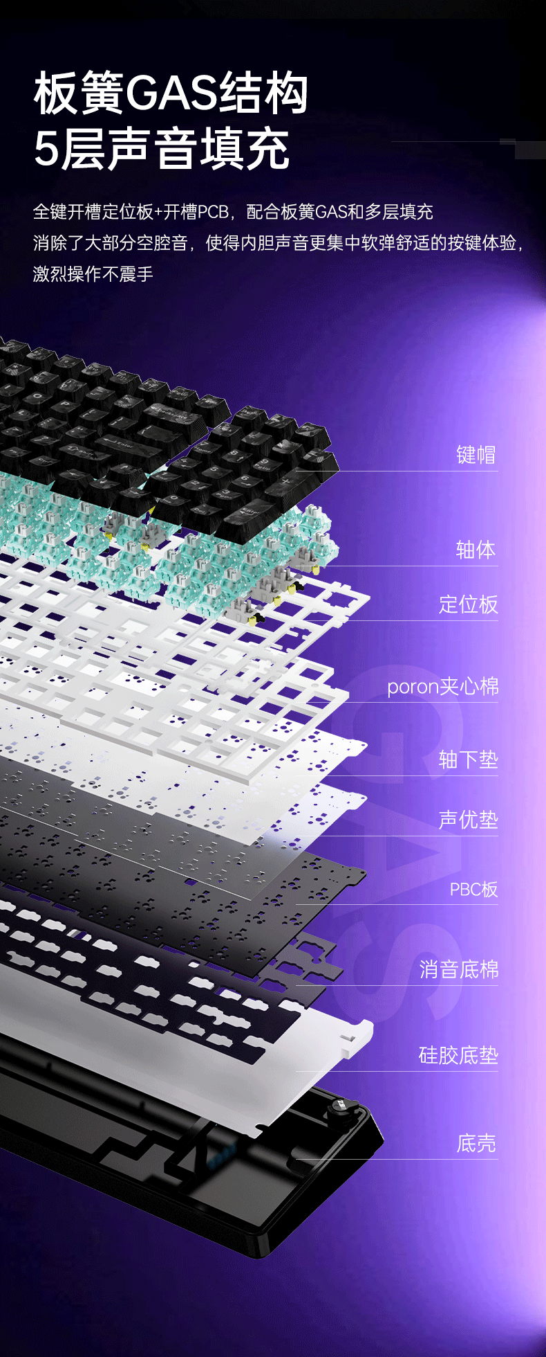 雷神ZERO98详情页2_02