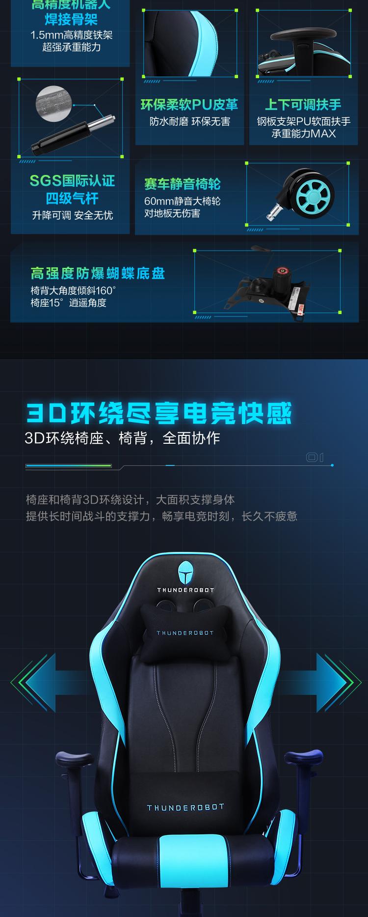 (2)